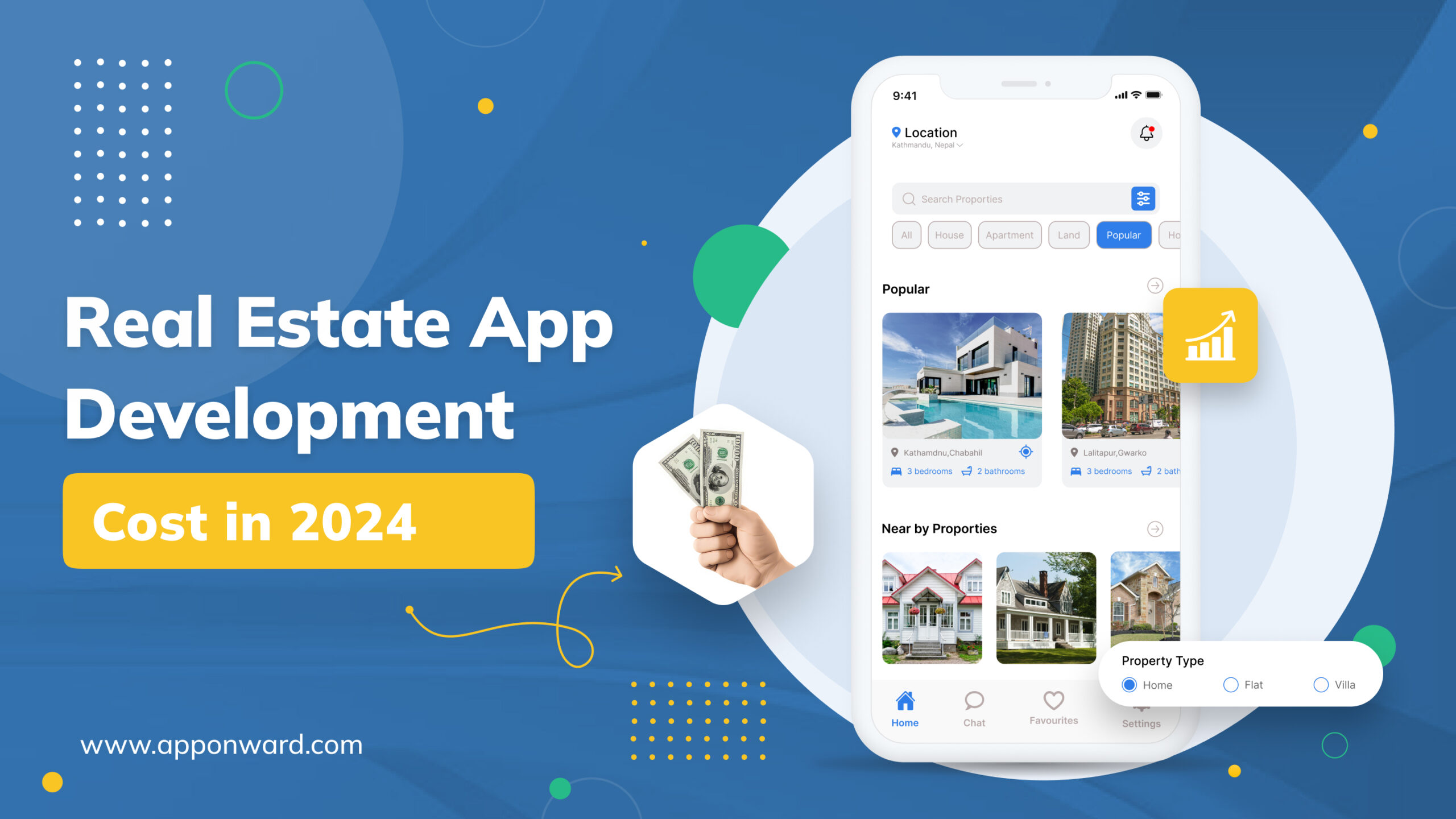 Real Estate App Development Costs in 2024